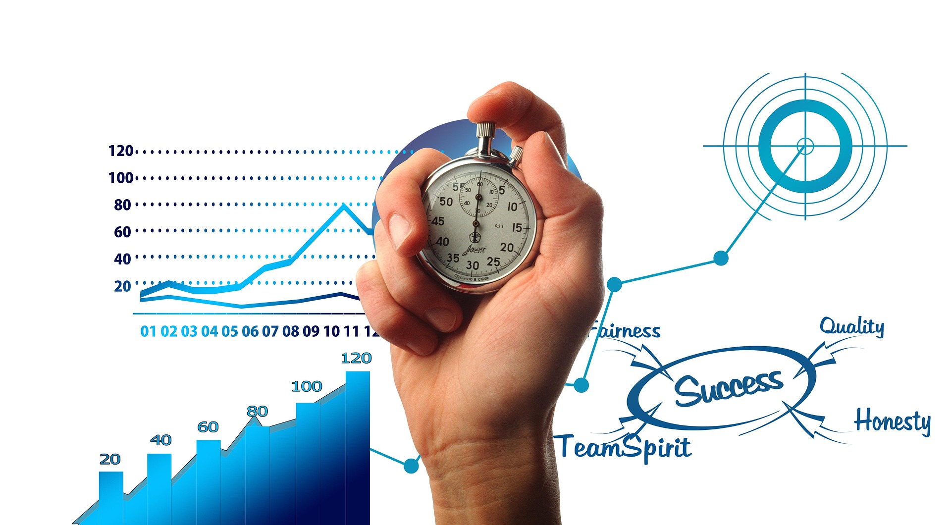 Startup Business শুরু করার সম্পূর্ণ গাইড 2026 (Beginner to Pro)